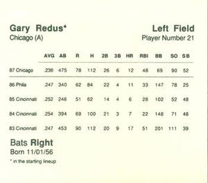 1988 Parker Bros. Starting Lineup Talking Baseball Chicago White Sox #21 Gary Redus Back