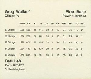1988 Parker Bros. Starting Lineup Talking Baseball Chicago White Sox #13 Greg Walker Back