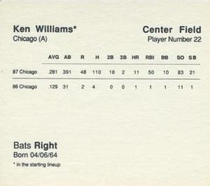 1988 Parker Bros. Starting Lineup Talking Baseball Chicago White Sox #22 Ken Williams Back