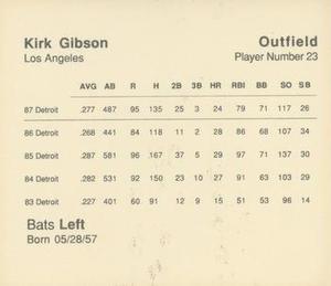 1988 Parker Bros. Starting Lineup Talking Baseball Los Angeles Dodgers #23 Kirk Gibson Back