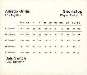 1988 Parker Bros. Starting Lineup Talking Baseball Los Angeles Dodgers #18 Alfredo Griffin Back