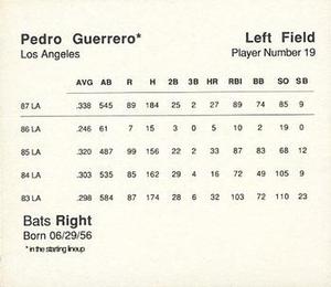 1988 Parker Bros. Starting Lineup Talking Baseball Los Angeles Dodgers #19 Pedro Guerrero Back