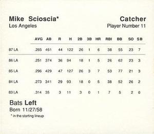 1988 Parker Bros. Starting Lineup Talking Baseball Los Angeles Dodgers #11 Mike Scioscia Back