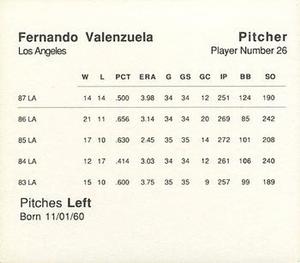 1988 Parker Bros. Starting Lineup Talking Baseball Los Angeles Dodgers #26 Fernando Valenzuela Back