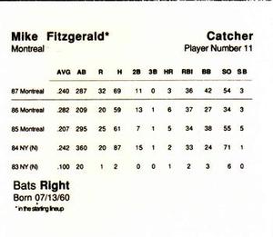 1988 Parker Bros. Starting Lineup Talking Baseball Montreal Expos #11 Mike Fitzgerald Back