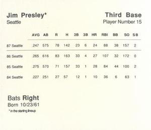 1988 Parker Bros. Starting Lineup Talking Baseball Seattle Mariners #15 Jim Presley Back
