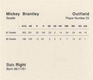 1988 Parker Bros. Starting Lineup Talking Baseball Seattle Mariners #23 Mickey Brantley Back