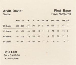 1988 Parker Bros. Starting Lineup Talking Baseball Seattle Mariners #13 Alvin Davis Back
