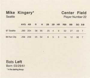 1988 Parker Bros. Starting Lineup Talking Baseball Seattle Mariners #22 Mike Kingery Back