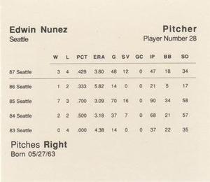 1988 Parker Bros. Starting Lineup Talking Baseball Seattle Mariners #28 Edwin Nunez Back