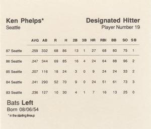 1988 Parker Bros. Starting Lineup Talking Baseball Seattle Mariners #19 Ken Phelps Back