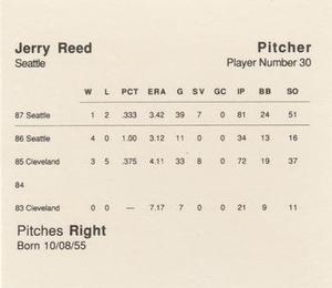 1988 Parker Bros. Starting Lineup Talking Baseball Seattle Mariners #30 Jerry Reed Back