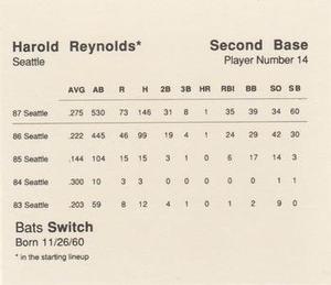 1988 Parker Bros. Starting Lineup Talking Baseball Seattle Mariners #14 Harold Reynolds Back