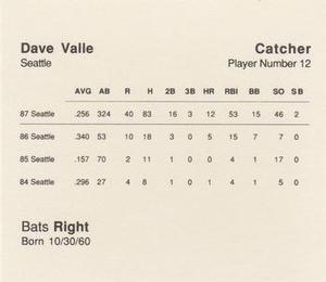 1988 Parker Bros. Starting Lineup Talking Baseball Seattle Mariners #12 Dave Valle Back