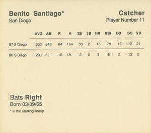 1988 Parker Bros. Starting Lineup Talking Baseball San Diego Padres #11 Benito Santiago Back