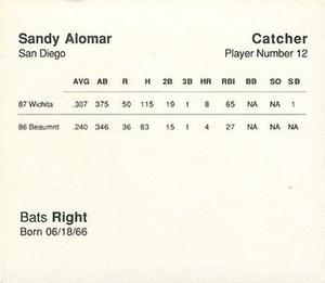 1988 Parker Bros. Starting Lineup Talking Baseball San Diego Padres #12 Sandy Alomar Back