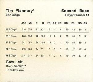 1988 Parker Bros. Starting Lineup Talking Baseball San Diego Padres #14 Tim Flannery Back
