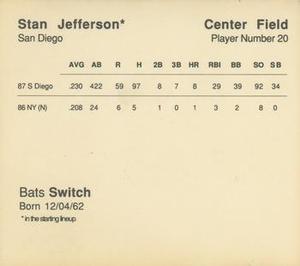 1988 Parker Bros. Starting Lineup Talking Baseball San Diego Padres #20 Stan Jefferson Back