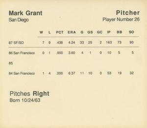 1988 Parker Bros. Starting Lineup Talking Baseball San Diego Padres #26 Mark Grant Back
