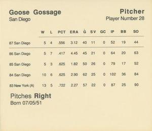 1988 Parker Bros. Starting Lineup Talking Baseball San Diego Padres #28 Goose Gossage Back