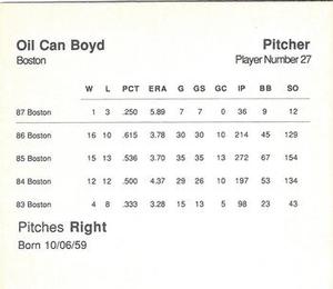 1988 Parker Bros. Starting Lineup Talking Baseball Boston Red Sox #27 Oil Can Boyd Back