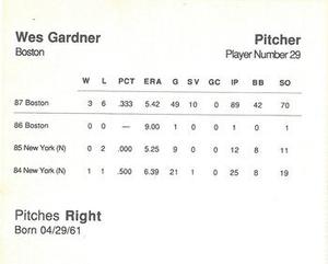1988 Parker Bros. Starting Lineup Talking Baseball Boston Red Sox #29 Wes Gardner Back