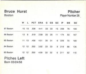 1988 Parker Bros. Starting Lineup Talking Baseball Boston Red Sox #26 Bruce Hurst Back