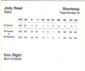 1988 Parker Bros. Starting Lineup Talking Baseball Boston Red Sox #18 Jody Reed Back
