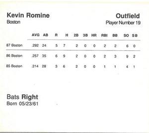 1988 Parker Bros. Starting Lineup Talking Baseball Boston Red Sox #19 Kevin Romine Back