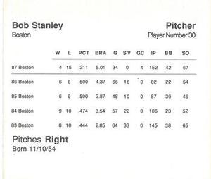 1988 Parker Bros. Starting Lineup Talking Baseball Boston Red Sox #30 Bob Stanley Back