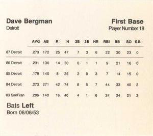 1988 Parker Bros. Starting Lineup Talking Baseball Detroit Tigers #18 Dave Bergman Back