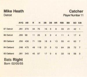 1988 Parker Bros. Starting Lineup Talking Baseball Detroit Tigers #11 Mike Heath Back