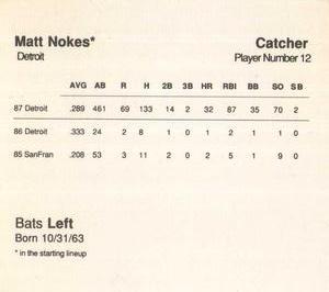 1988 Parker Bros. Starting Lineup Talking Baseball Detroit Tigers #12 Matt Nokes Back