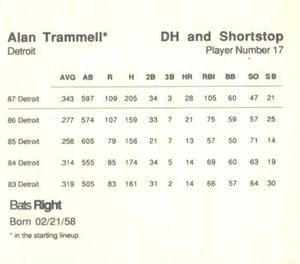 1988 Parker Bros. Starting Lineup Talking Baseball Detroit Tigers #17 Alan Trammell Back
