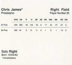 1988 Parker Bros. Starting Lineup Talking Baseball Philadelphia Phillies #20 Chris James Back