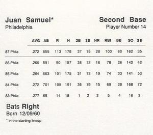 1988 Parker Bros. Starting Lineup Talking Baseball Philadelphia Phillies #14 Juan Samuel Back