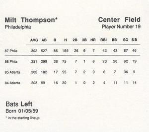 1988 Parker Bros. Starting Lineup Talking Baseball Philadelphia Phillies #19 Milt Thompson Back
