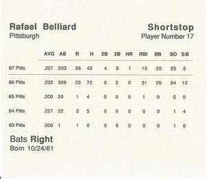 1988 Parker Bros. Starting Lineup Talking Baseball Pittsburgh Pirates #17 Rafael Belliard Back