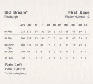 1988 Parker Bros. Starting Lineup Talking Baseball Pittsburgh Pirates #13 Sid Bream Back