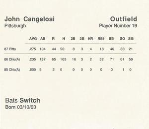 1988 Parker Bros. Starting Lineup Talking Baseball Pittsburgh Pirates #19 John Cangelosi Back
