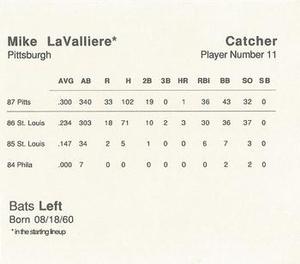 1988 Parker Bros. Starting Lineup Talking Baseball Pittsburgh Pirates #11 Mike LaValliere Back
