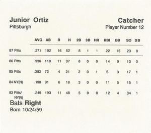 1988 Parker Bros. Starting Lineup Talking Baseball Pittsburgh Pirates #12 Junior Ortiz Back