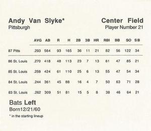 1988 Parker Bros. Starting Lineup Talking Baseball Pittsburgh Pirates #21 Andy Van Slyke Back