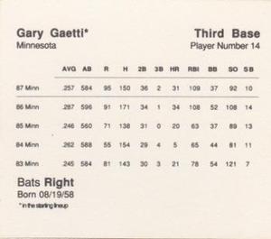 1988 Parker Bros. Starting Lineup Talking Baseball Minnesota Twins #14 Gary Gaetti Back