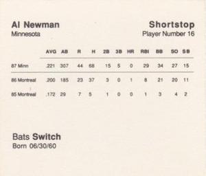 1988 Parker Bros. Starting Lineup Talking Baseball Minnesota Twins #16 Al Newman Back