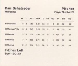 1988 Parker Bros. Starting Lineup Talking Baseball Minnesota Twins #29 Dan Schatzeder Back