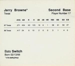 1988 Parker Bros. Starting Lineup Talking Baseball Texas Rangers #17 Jerry Browne Back