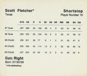 1988 Parker Bros. Starting Lineup Talking Baseball Texas Rangers #16 Scott Fletcher Back