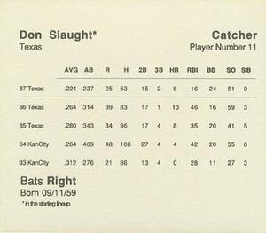 1988 Parker Bros. Starting Lineup Talking Baseball Texas Rangers #11 Don Slaught Back