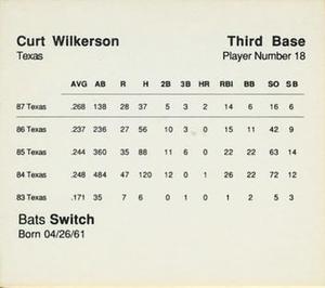 1988 Parker Bros. Starting Lineup Talking Baseball Texas Rangers #18 Curt Wilkerson Back
